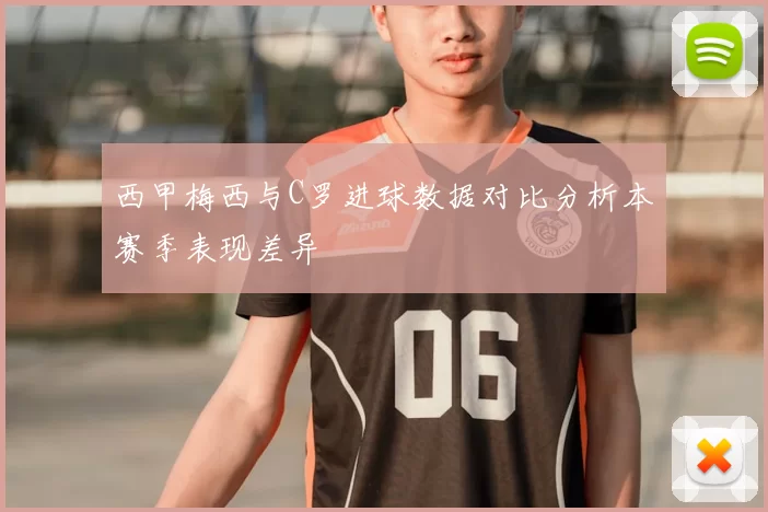 西甲梅西与C罗进球数据对比分析本赛季表现差异